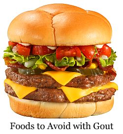 Foods to Avoid with Gout | Diet for Gout Sufferers!