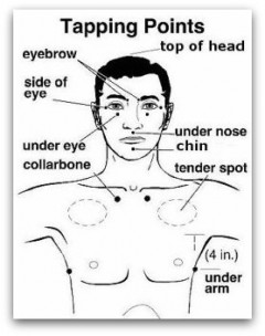 Drawing of EFT Points on Man's Body