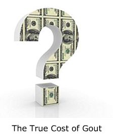 A Question Mark of $100 Bills