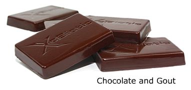 chocolate-and-gout